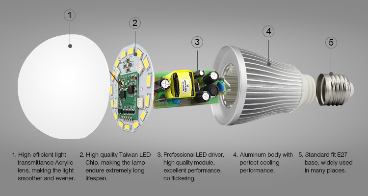 MiLight_LED_Bulbs_FUT016_8